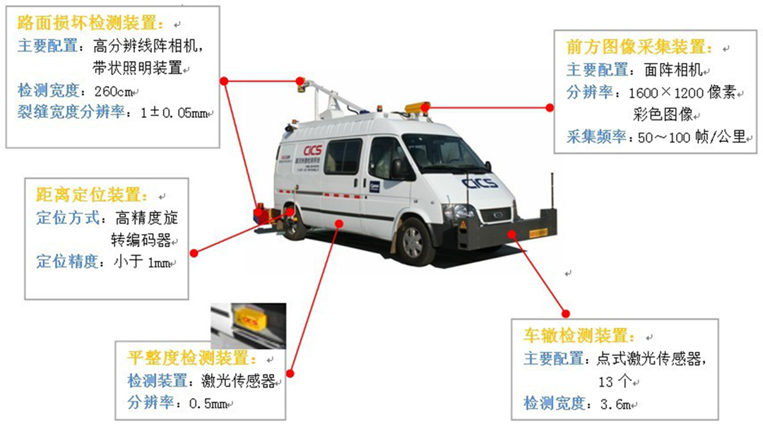 赌博网址大全
