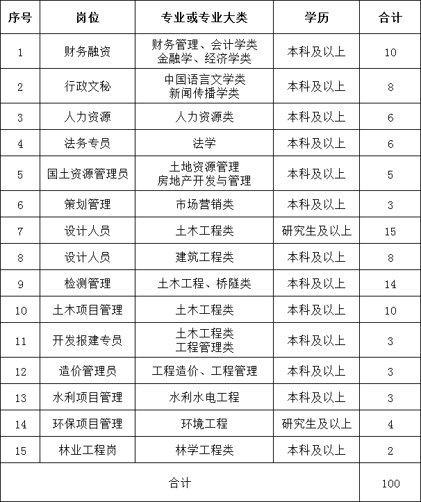 赌博网址大全